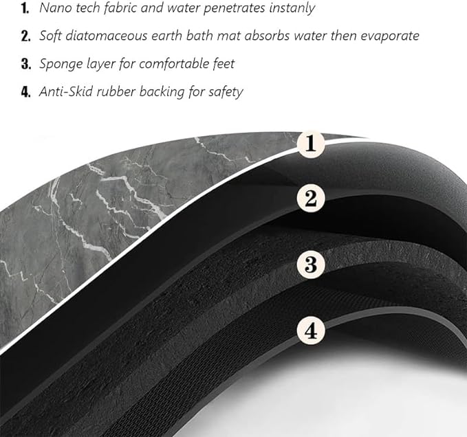 PetGrow Grey Non-Slip Absorbent Carpet