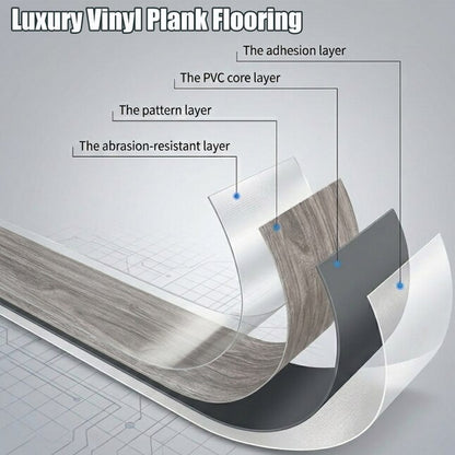 PetGrow Heather Gray Peel and Stick Vinyl Plank Flooring – 54 Sq. Ft., 36-Pack