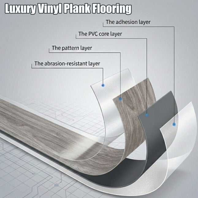 PetGrow Heather Gray Peel and Stick Vinyl Plank Flooring – 54 Sq. Ft., 36-Pack